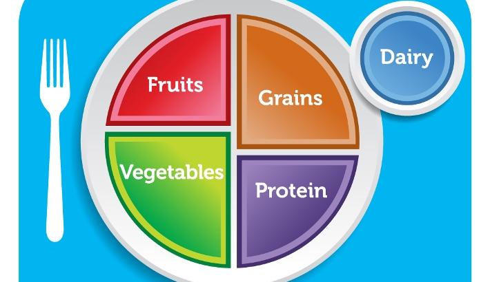 myplate_blue-slide